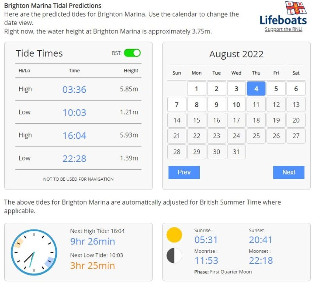 Brighton marina tidal times