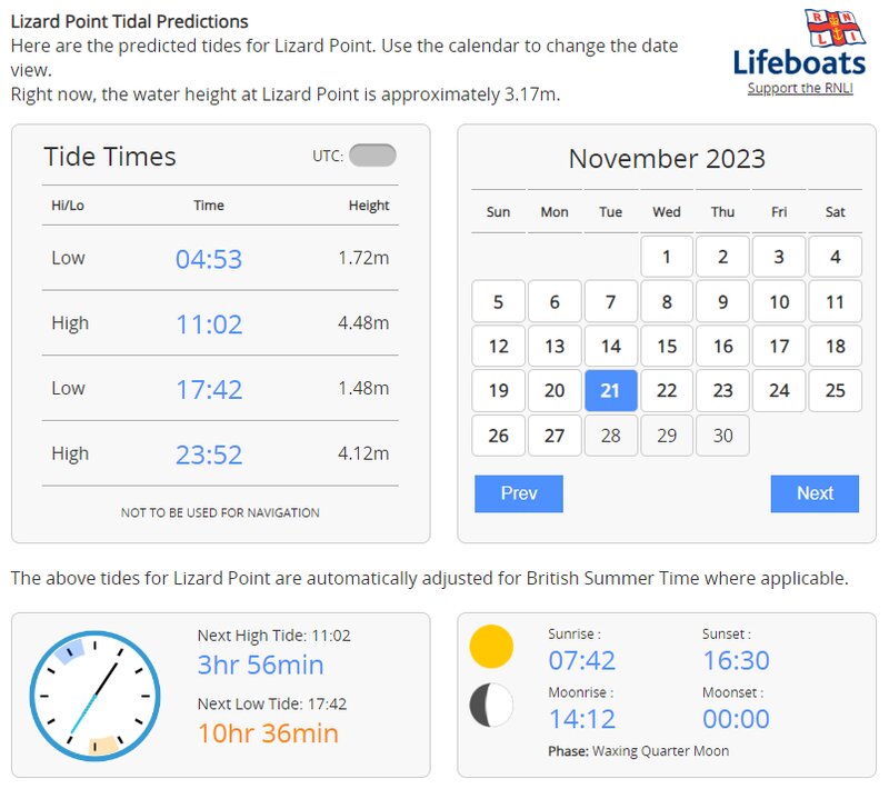 The tide times at Lizard Point  from Ttidetimes.org.uk